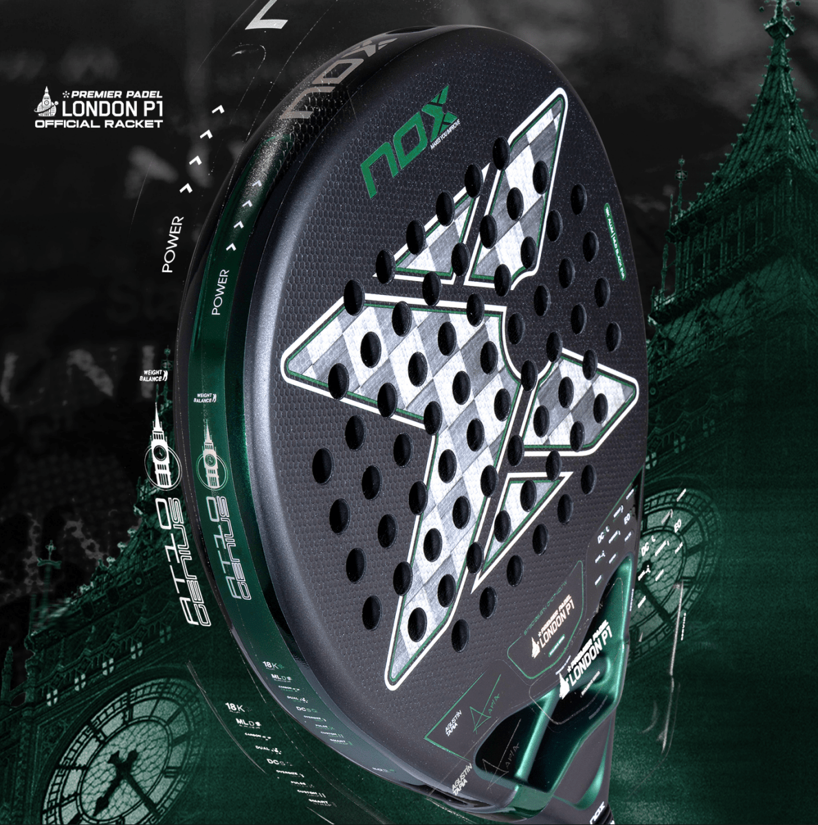 NOX presenta la pala oficial del London Premier Padel P1 2026 - NOX