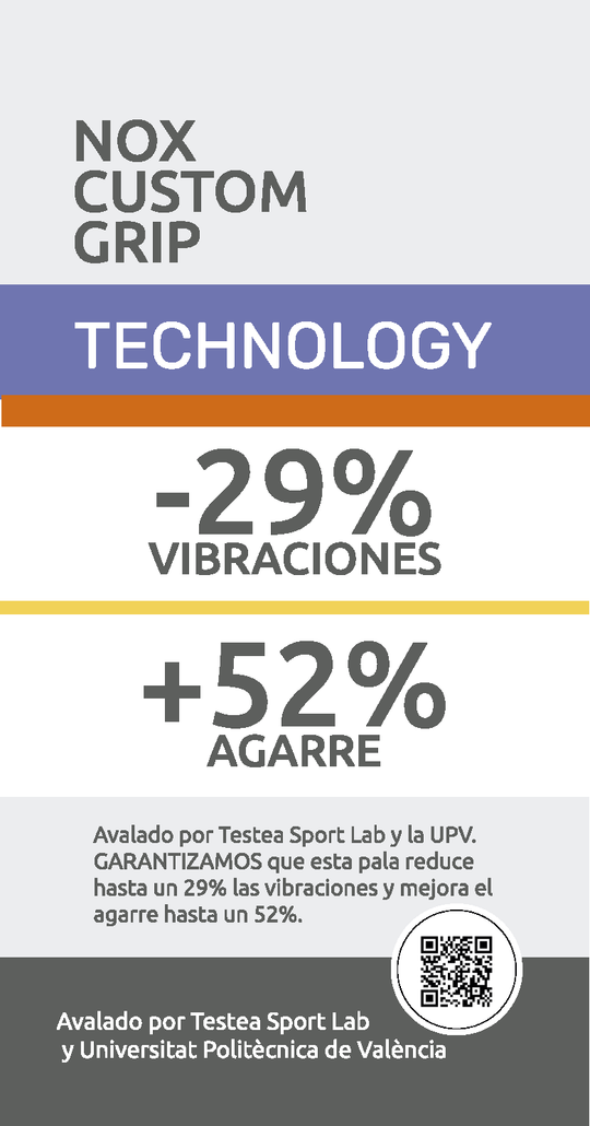 NOX Custom Grip Technology: -29% vibraciones, +52% agarre